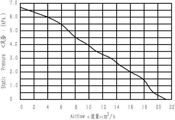 43-2(001)